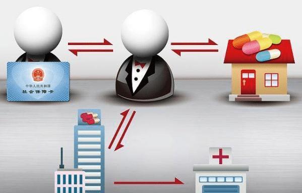 襄樊医保余额套现渠道(医保钱如何套现)