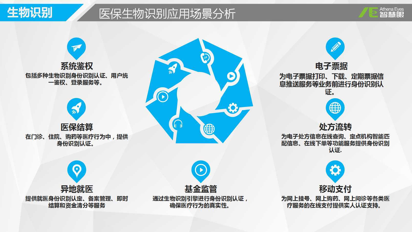 襄樊医保套现是用什么套的(医保套现是怎么操作的)