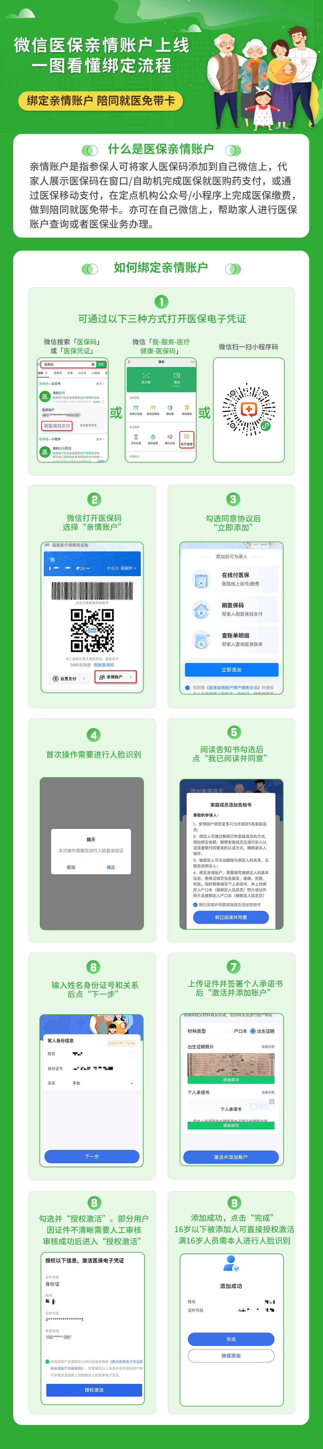医保24小时提取微信(微信提取医保卡里的钱)