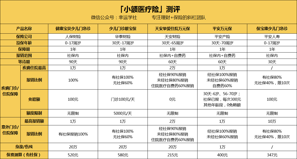 襄樊医保小额提取代办600以内(医保提取24小时中介)