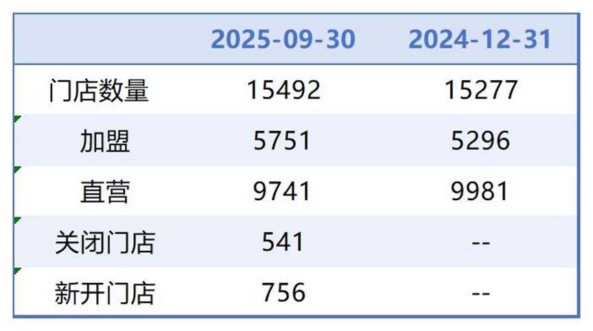 襄樊医保套现联系方式小额(医保套现的方式有哪些)