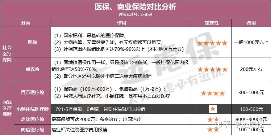 襄樊医保小额提取代办600以内(医保提取微信24小时)