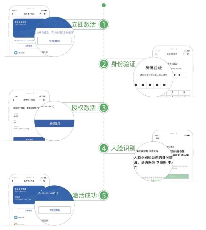 襄樊武汉医保卡余额提取(武汉医保卡余额提取多久到账)