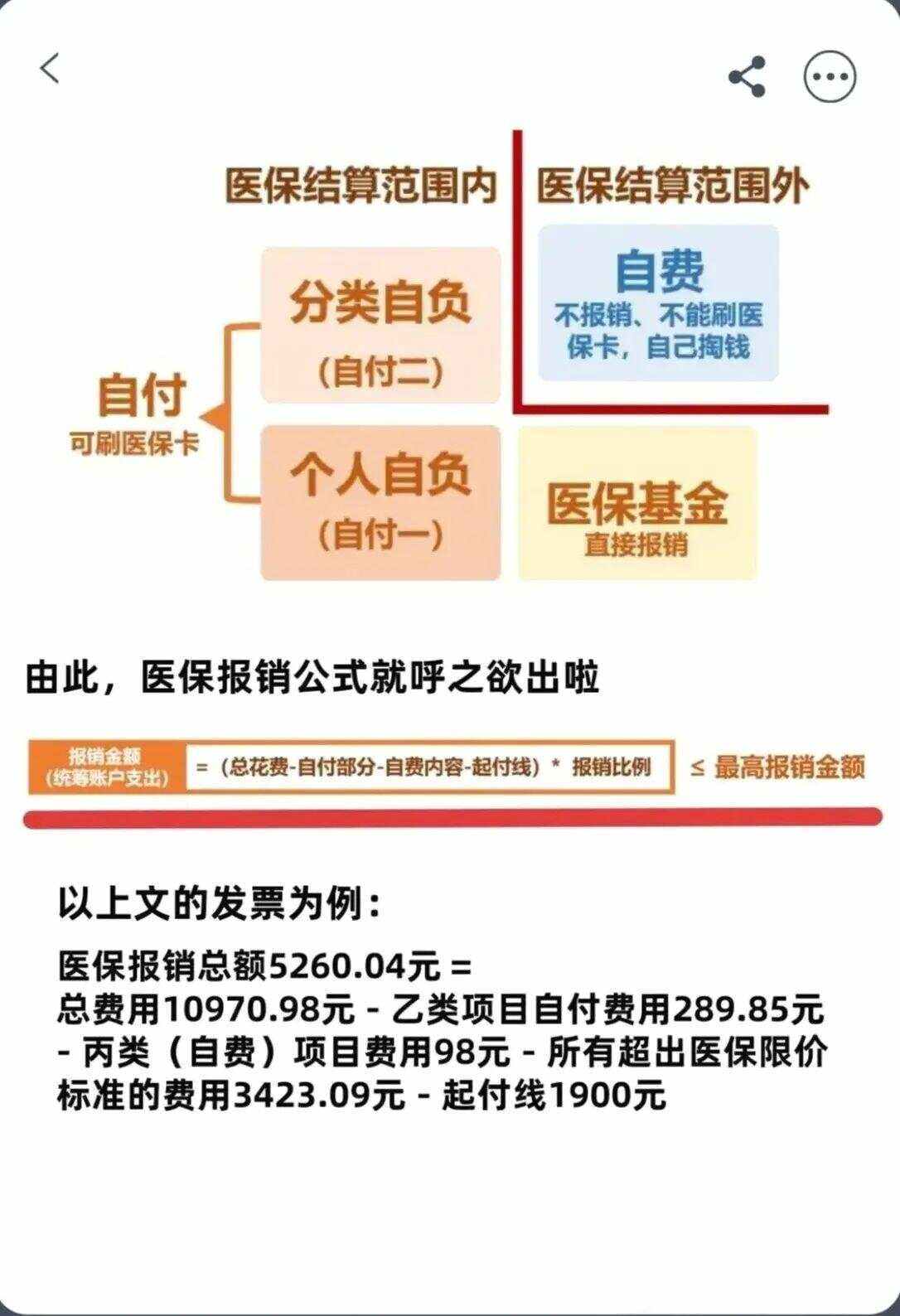 襄樊异地就医医保报销是怎么报销的(异地就医医保报销是怎么报销的2023年)