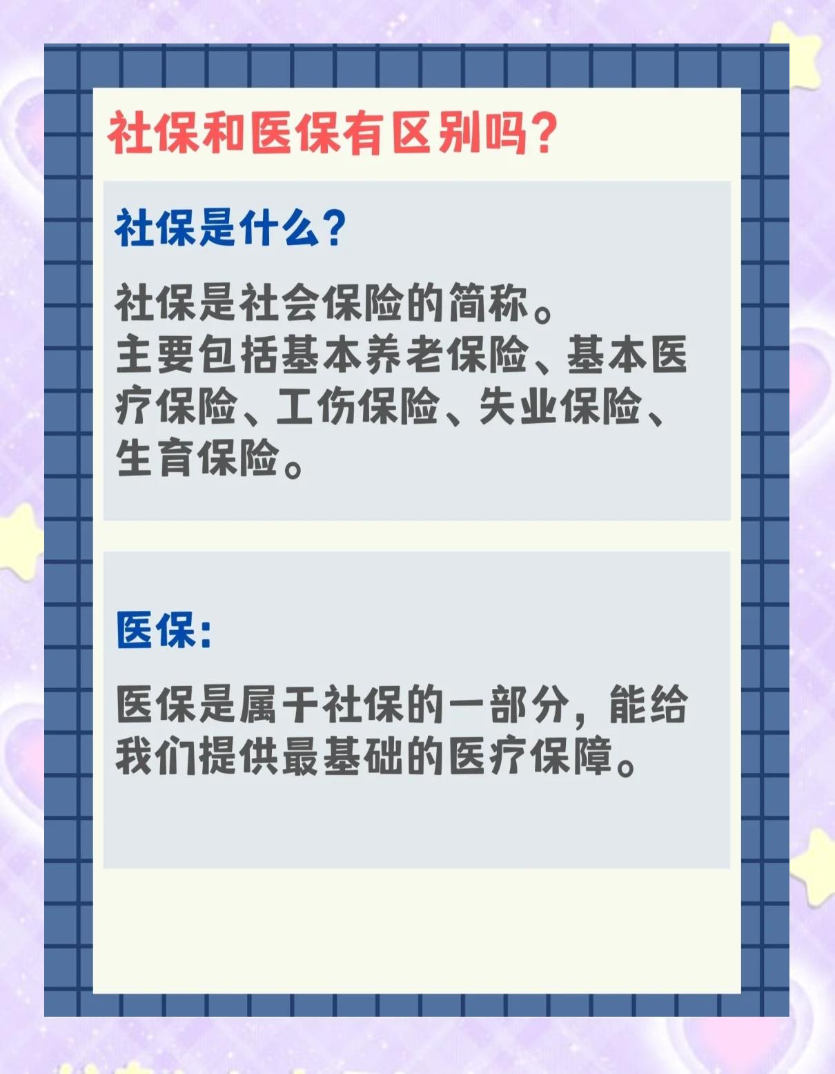 襄樊交了社保还要交医保吗(交了社保还要交农村合作医疗吗)