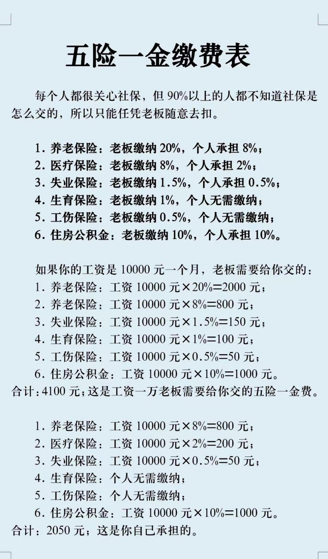 襄樊职工医保和居民医保的区别(北京职工医保和居民医保的区别)