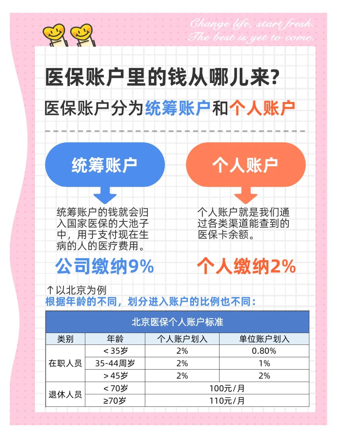 襄樊生孩子医保可以报销吗(异地生孩子医保可以报销吗)
